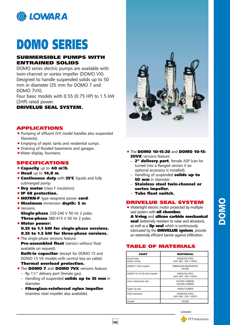 SUBMERSIBLE DOMO PUMPS WITH ENTRAINED SOLIDS